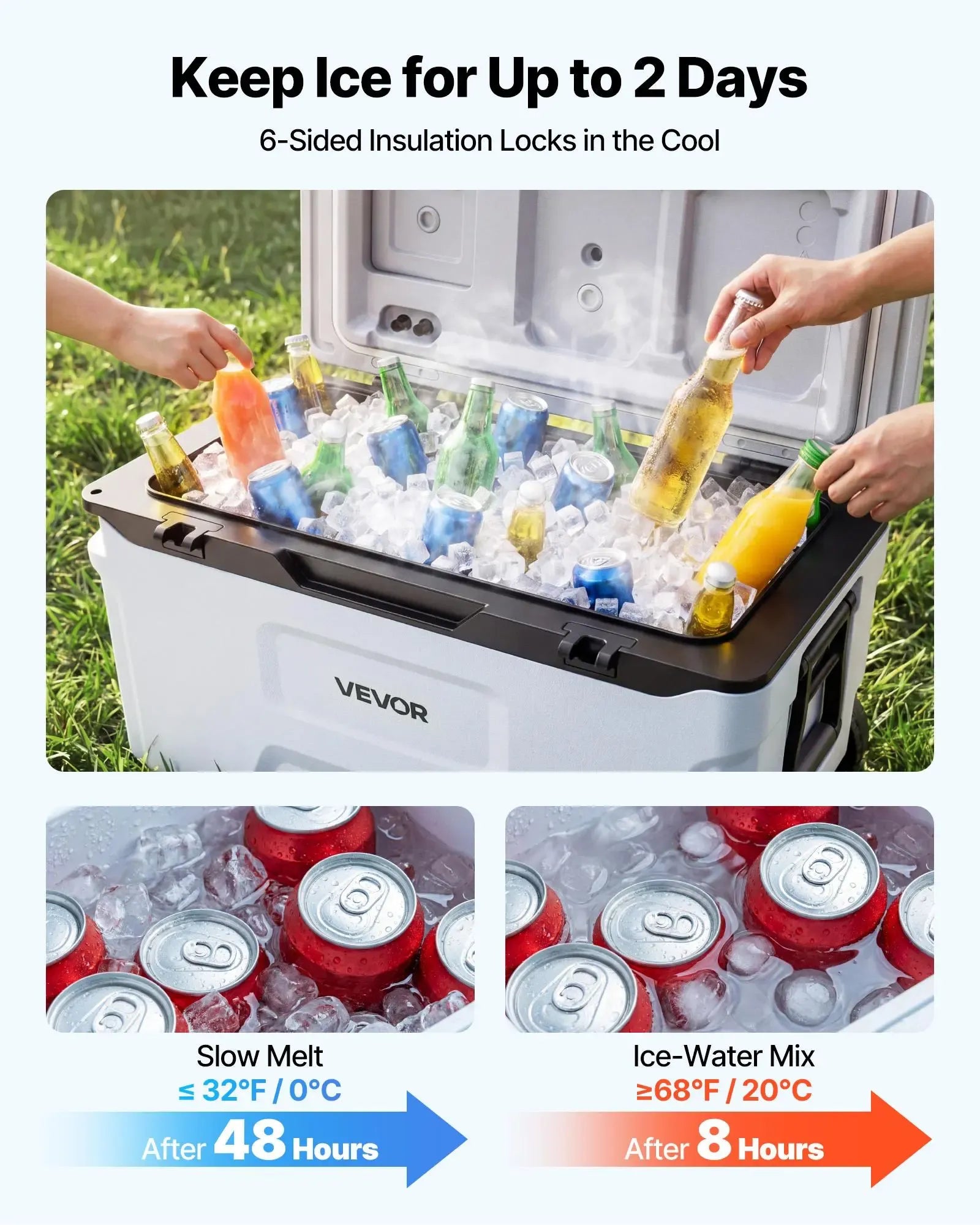 【FathersDayGift】VEVOR Hard Cooler, 52QT Portable Rolling Cooler with Wheels, Leak-Resistant Coolbox Keeps Contents Cool for 48 Hours, Ice Retention Insulated Chests, Ultra-Light for Outdoor Picnics, Grill, Camping
