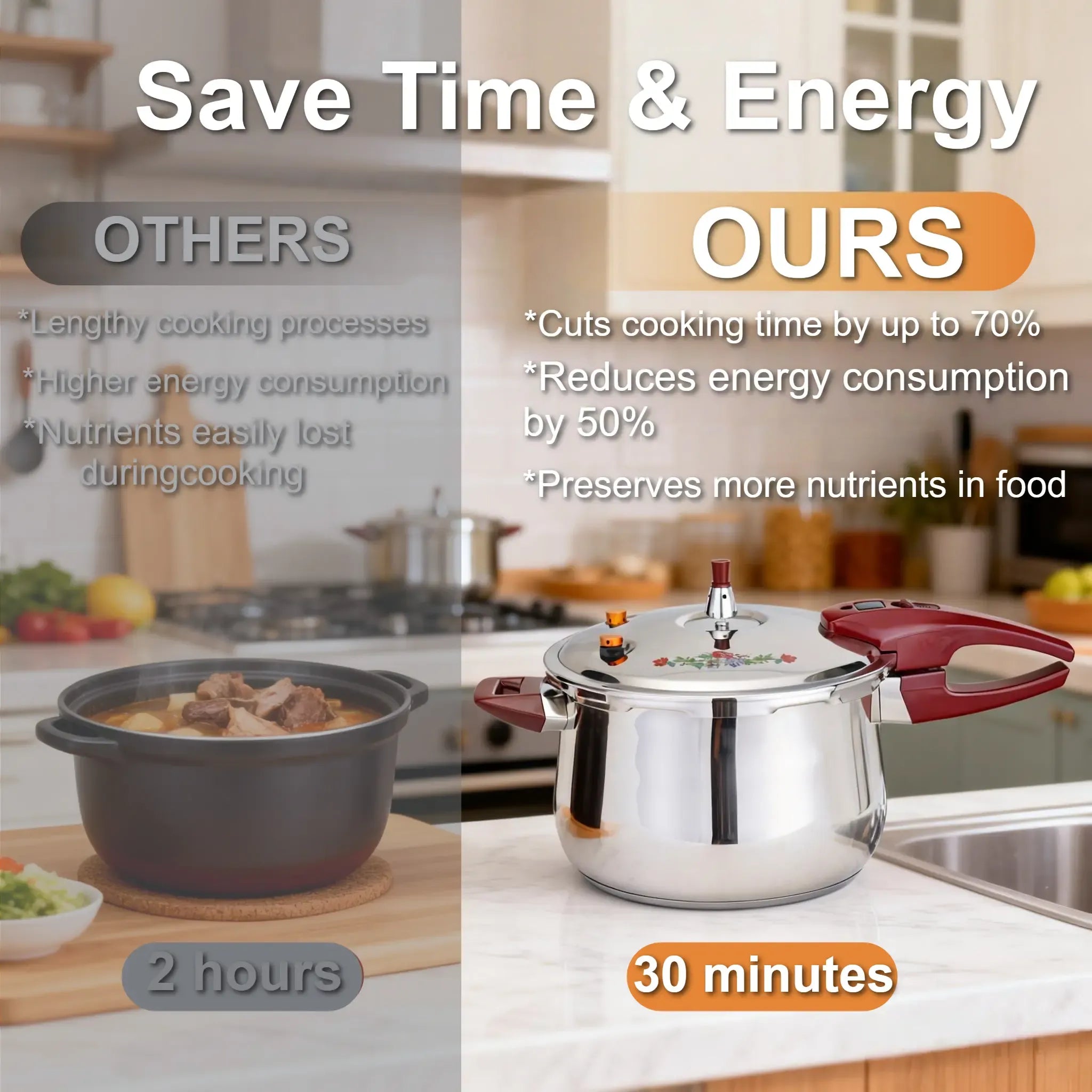 HCX Stainless Steel Button-Lock Pressure Cooker 20cm5L/22cm6L Safe Stylish for Home Cooking with Dual Valves & Anti-Clog Filter