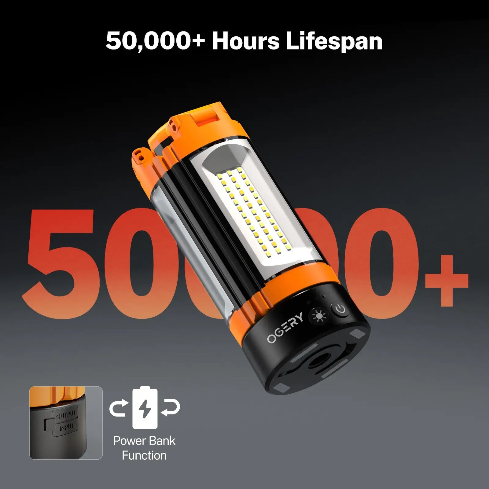 [Father's Day Gift]OGERY 10000/18000mAh Camping Light with  Remote Control & Power Bank - Rechargeable 2200 Lumens Dimmable Work Light, Emergency Light & Detachable Tripod (1.75-6.5 Ft) for Outdoor, Hiking, Home & Emergency summerwins