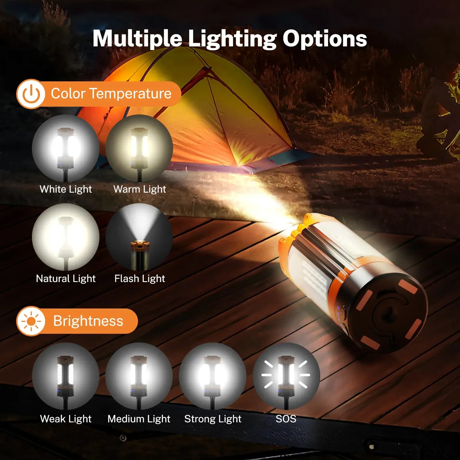 [Father's Day Gift]OGERY 10000/18000mAh Camping Light with  Remote Control & Power Bank - Rechargeable 2200 Lumens Dimmable Work Light, Emergency Light & Detachable Tripod (1.75-6.5 Ft) for Outdoor, Hiking, Home & Emergency summerwins