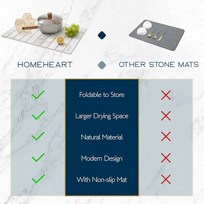 Large Diatomaceous Earth Dish Drying Mat - 24" × 16"  for Kitchen Counter, Super Absorbent, Heat Resistant Dish Drying Mats, Eco-Friendly Diatomaceous Earth Stone Rack Tableware Mat ( White Marble) Coasters Stainless Steel Kitchenware