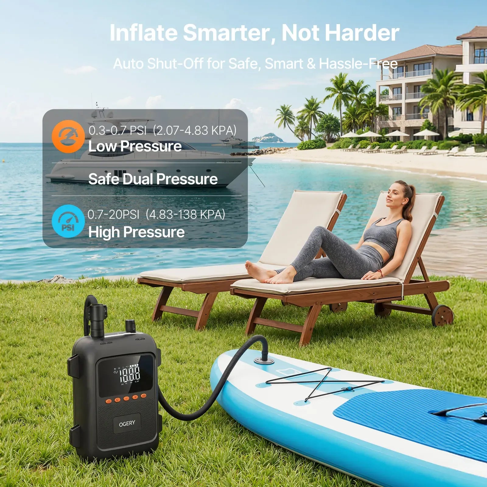 OGERY Paddle Board Electric Pump with Safe & 30% Faster Dual Stage Inflation & Deflation, Up to 20PSI, Smart Auto-Off and Powerful Rechargeable Compact Air Pump for Sup Inflatable Beds Tent Boats summerwins