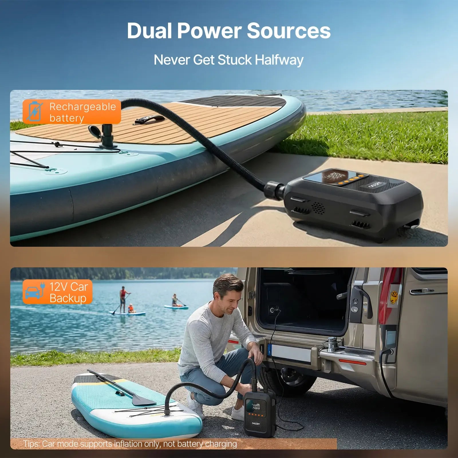 OGERY Paddle Board Electric Pump with Safe & 30% Faster Dual Stage Inflation & Deflation, Up to 20PSI, Smart Auto-Off and Powerful Rechargeable Compact Air Pump for Sup Inflatable Beds Tent Boats summerwins